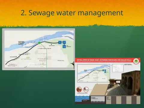 Slide 24 of the 2016 Master Plan: 2. Sewage water management